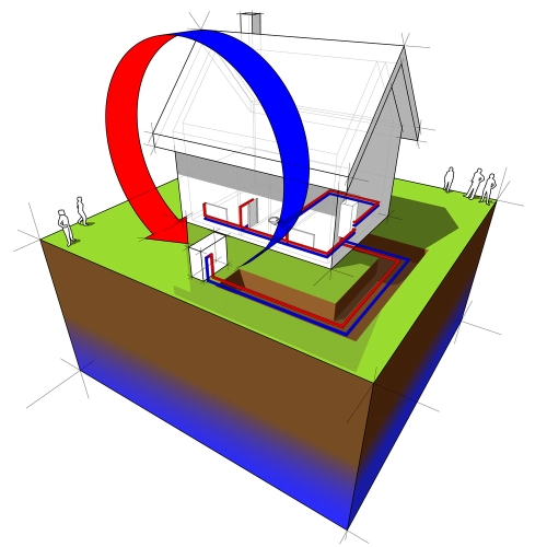 Système géothermique dans une maison