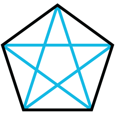 Pentagon shape: area, perimeter, and lines of symmetry