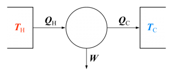 Entalpía