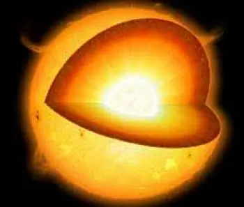 Capas internas del Sol