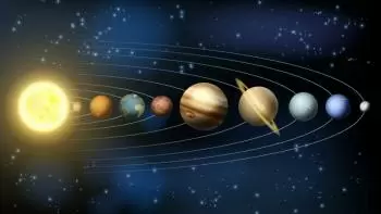 Planetas del Sistema Solar ordenados según su distancia al Sol