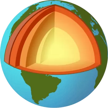 Capas de la Tierra: estructura del planeta Tierra