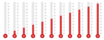 Escala Celsius: grados centígrados y fórmulas de conversión