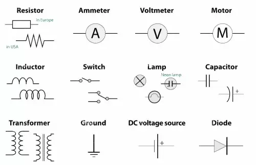 ¿Qué es un circuito eléctrico? Componentes y tipos