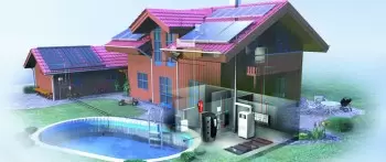 Energía solar térmica, usos y tipos de instalaciones